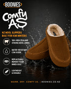 Comfy As Slippers | New Zealand Wool