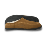 Comfy As Slippers | New Zealand Wool image 0