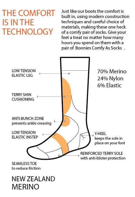 Comfy Socks | Merino Wool | New Zealand Made image 2